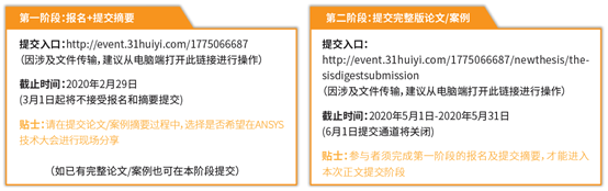 奖励丰厚 | 2020 ANSYS技术大会论文及案例征集的图2